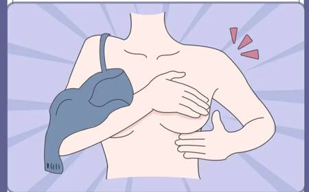 1分钟get乳腺囊肿“前世今生”