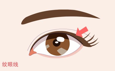 美体：惊喜升cup 网友妙法