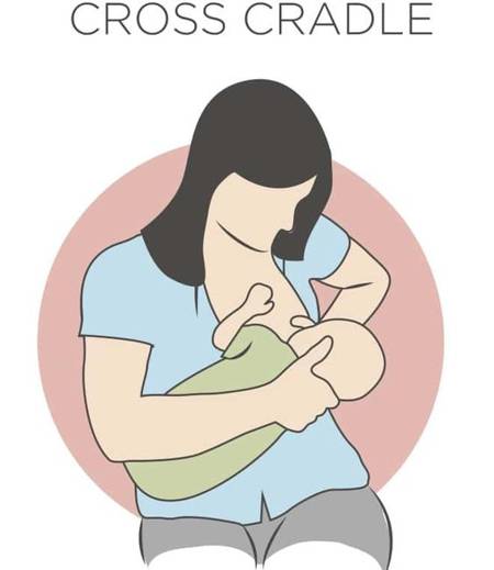 产后胸部怎么快速恢复？宝妈们赶紧学起来！