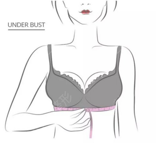 琴面假体隆胸好不好？