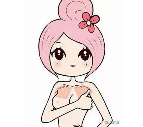 自体脂肪填充胸部一次能否成功？